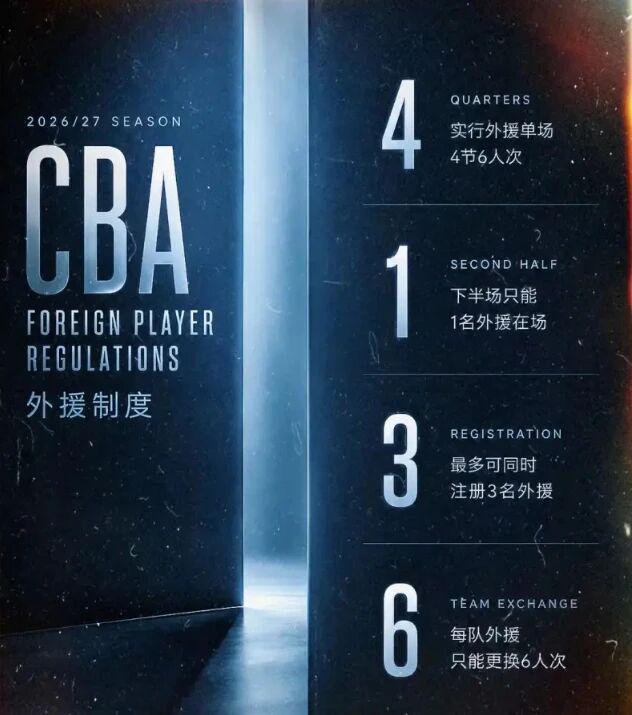 又一个5号要起飞?麦帅儿子择校,老鹰球迷集体破防